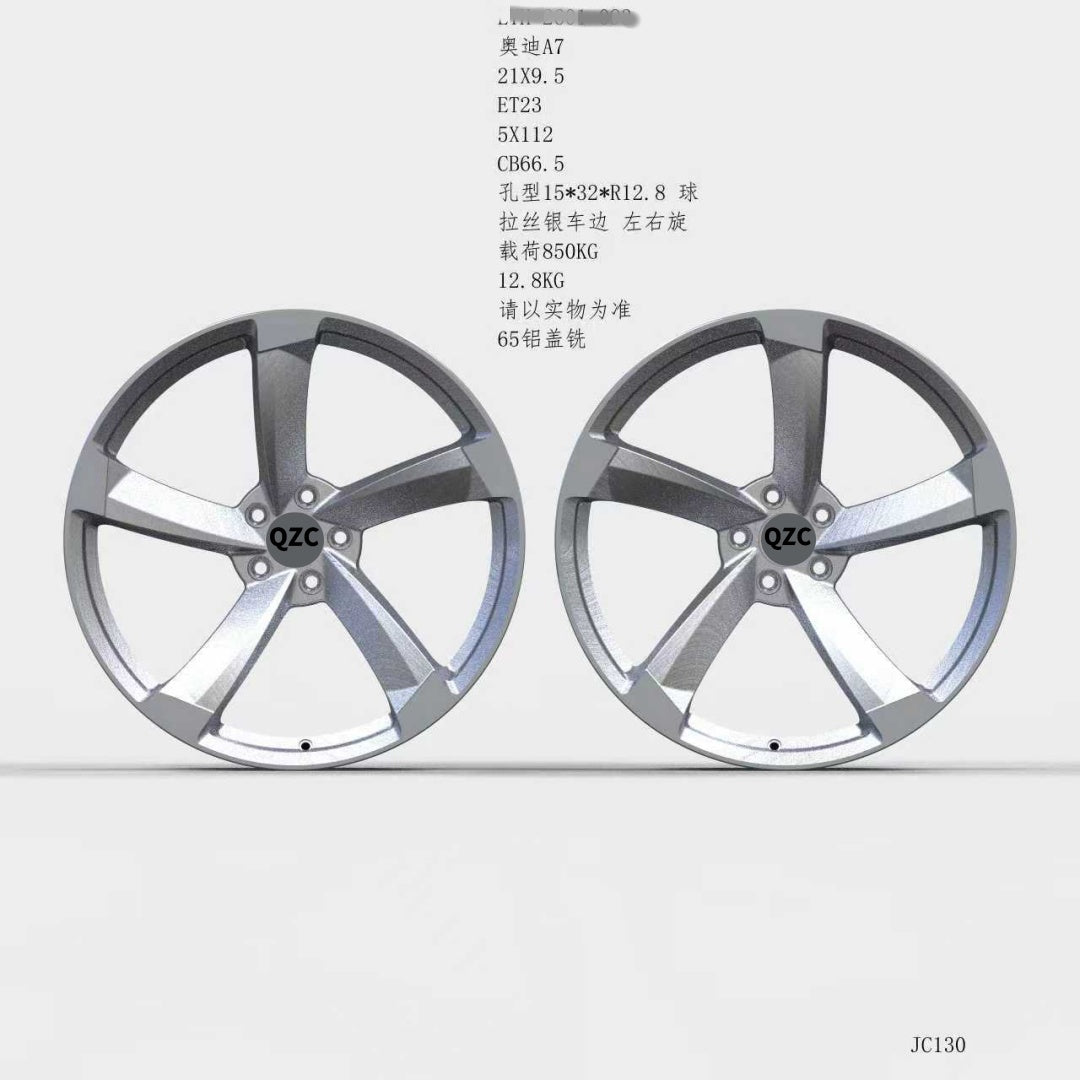 Customized forged wheels