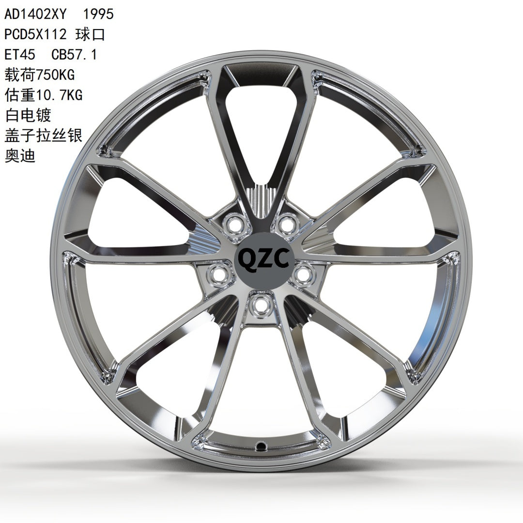 Customized forged wheels
